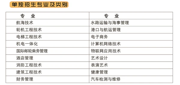 制定篮球交流计划以促进个人技能发展的方法_0